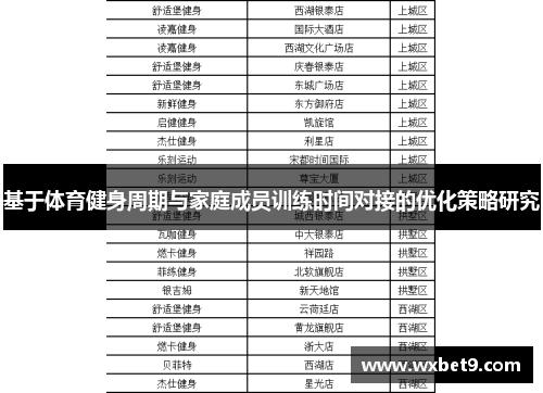 基于体育健身周期与家庭成员训练时间对接的优化策略研究