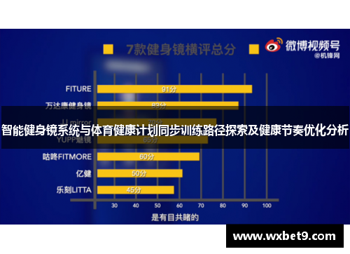智能健身镜系统与体育健康计划同步训练路径探索及健康节奏优化分析
